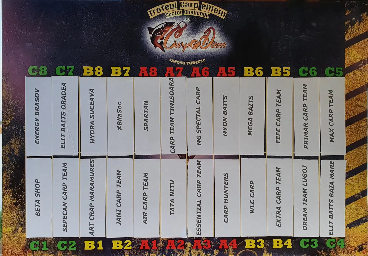 Locul 1 Carp EDiem 2020 Myon Baits Team